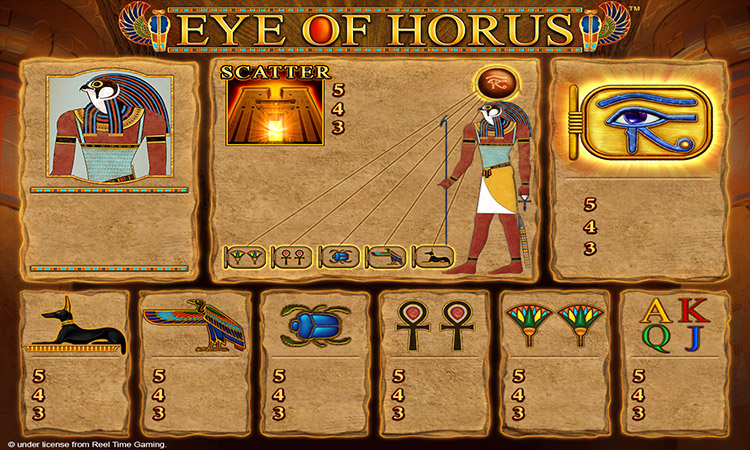 Eye of Horus Slots Lord Ping