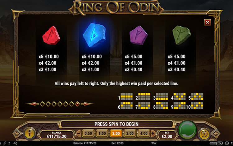 Ring of Odin Slots Lord Ping